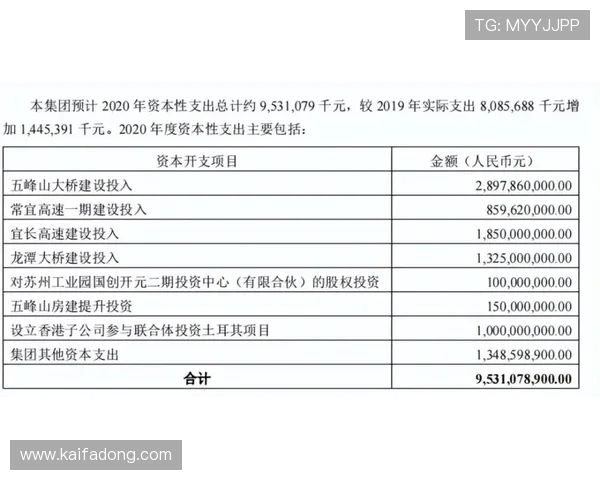 在K8.com凯发旗舰厅如何快速提现，确保资金安全与到账速度的实用指南